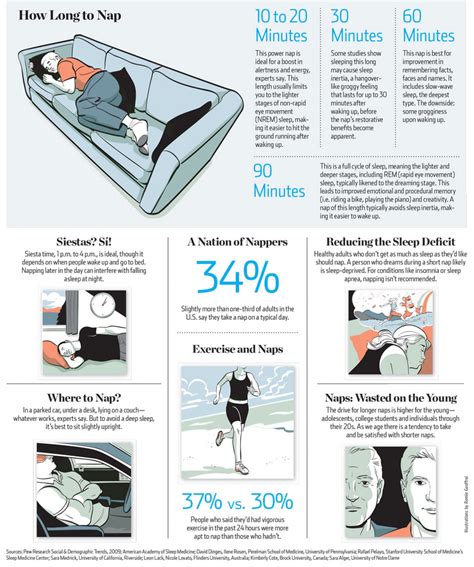 stepmom went to take a nap p1|Napping: The Science Behind Good Naps & the 5 Nap Types